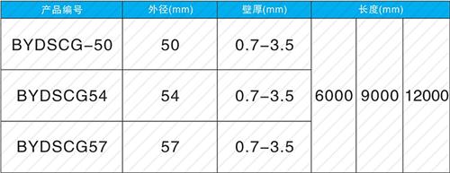 襄州钳压式声测管现货规格尺寸